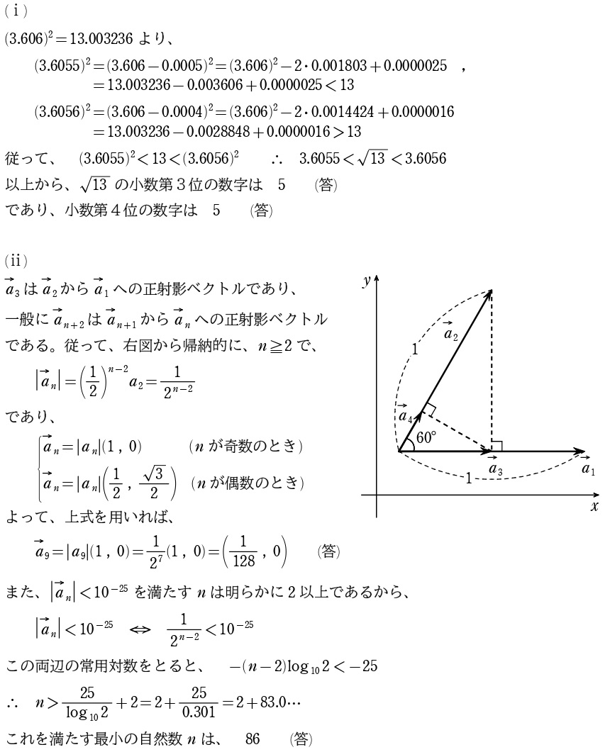 慶應義塾大学 商学部 2006 2016 2021 2024 過去問 慶應義塾大学 商学部 