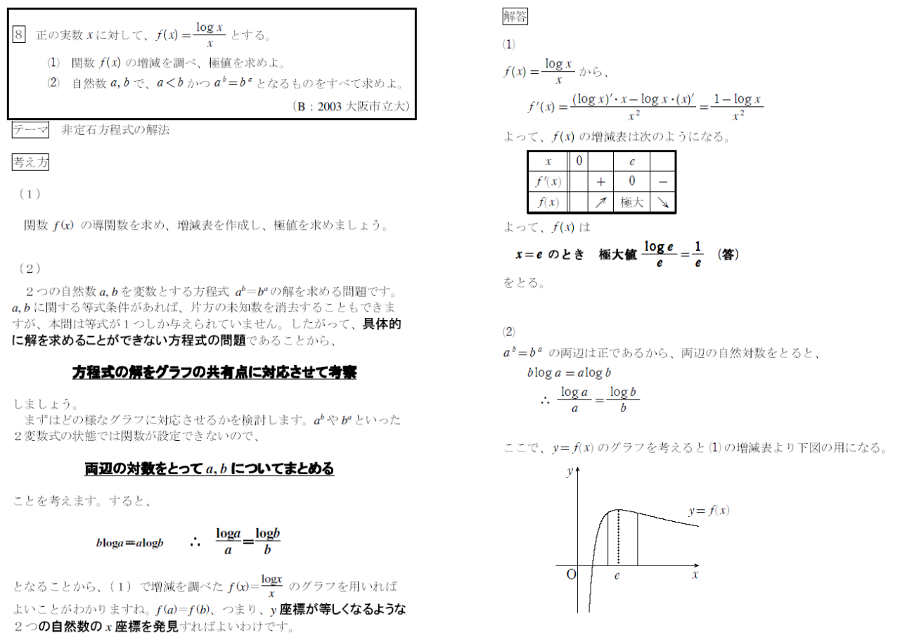 東北大数学セット 2024東北大【理系数学】解答速報