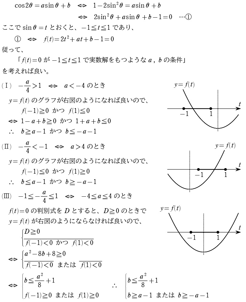 2023阪大【文系数学】解説・解答・講評