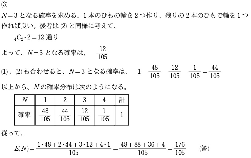 昔の模試 1993 94 全国総合模試 第6回 5科目揃は稀 問題解答データ一式 