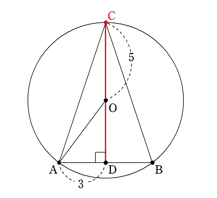 2023数学ⅠＡ第１問解答②