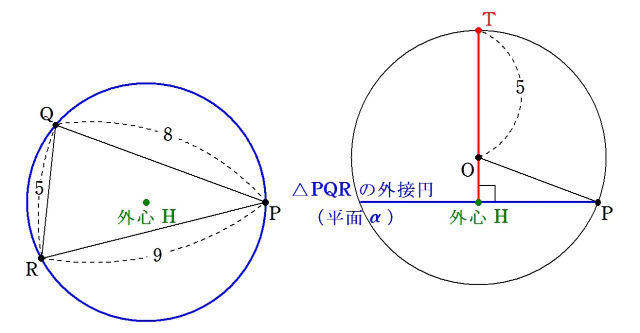 2023数学ⅠＡ第１問解答③