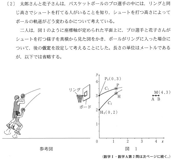 2023数学ⅠＡ第２問問題⑦