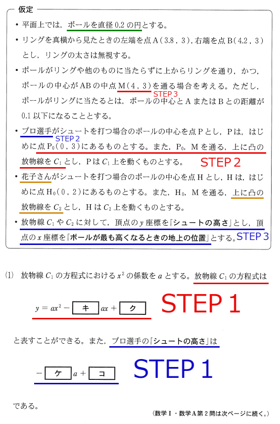 2023数学ⅠＡ第２問問題⑧