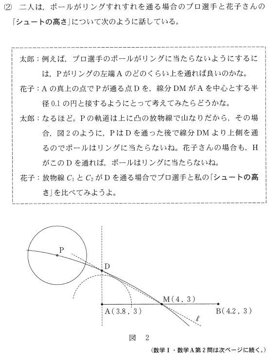 2023数学ⅠＡ第２問問題⑩