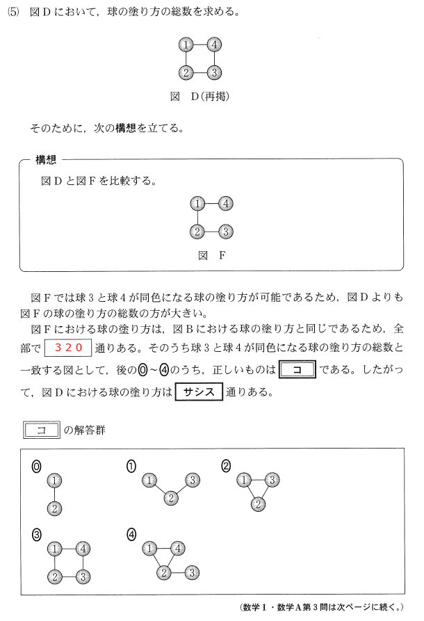 2023数学ⅠＡ第３問問題③