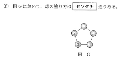 2023数学ⅠＡ第３問問題④