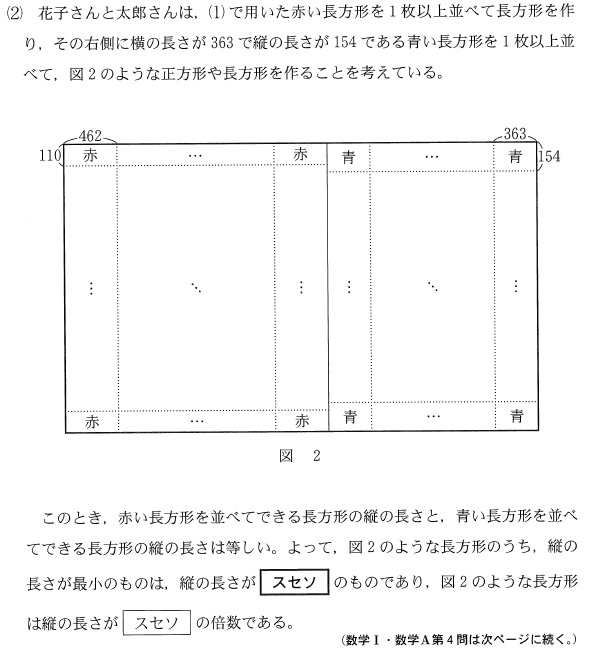 2023数学ⅠＡ第４問問題③