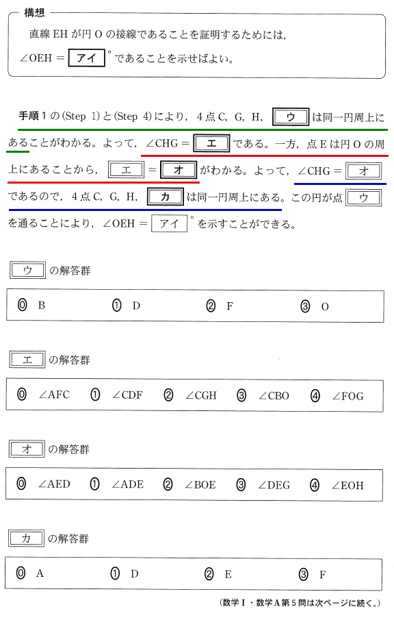 2023数学ⅠＡ第５問問題②