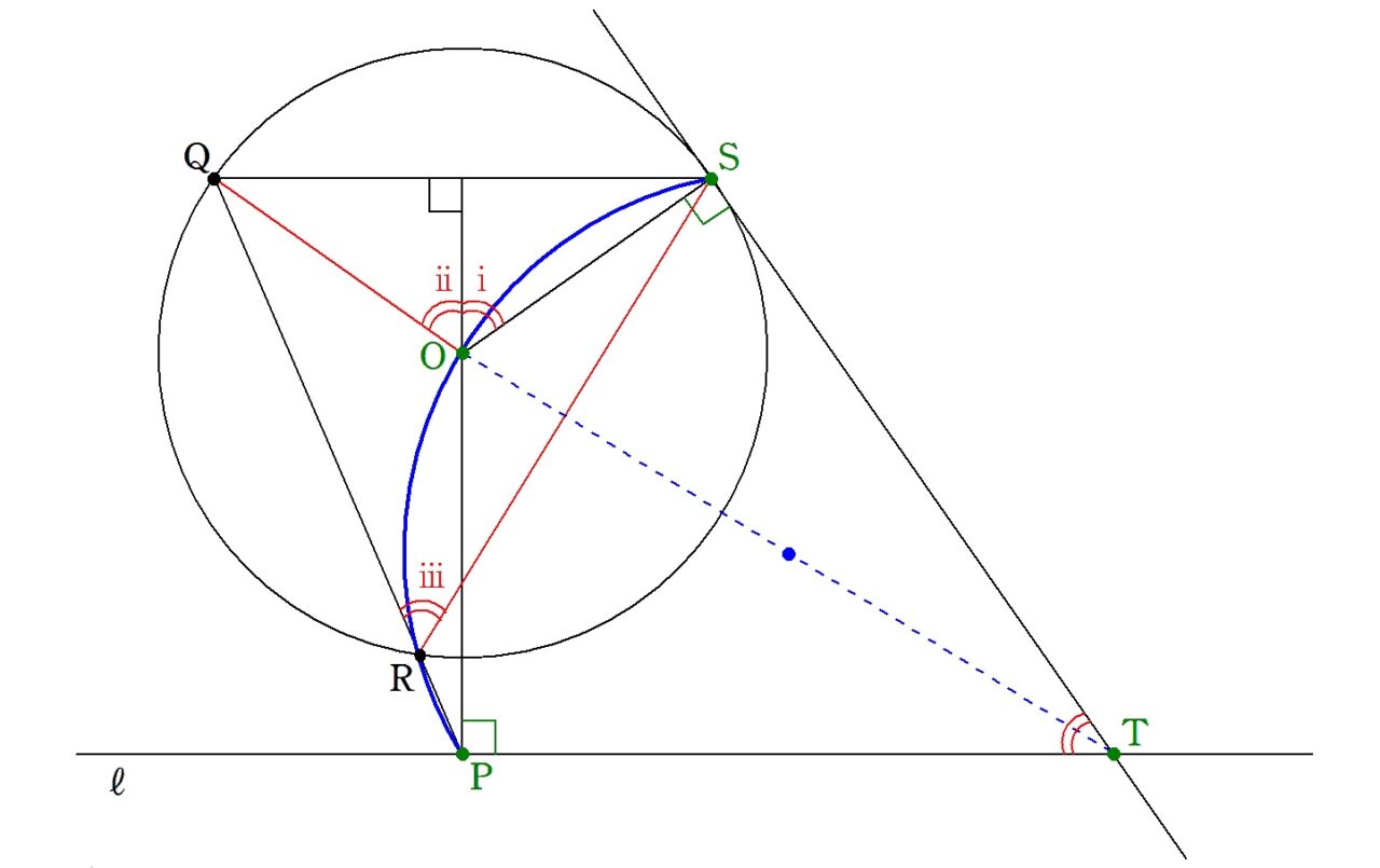 2023数学ⅠＡ第５問解答②