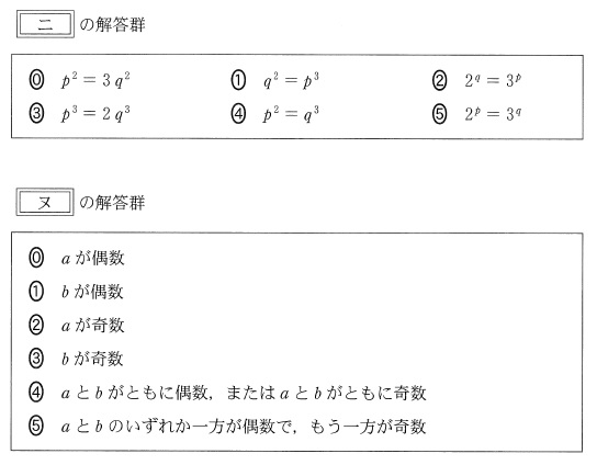 2023数学ⅡＢ第１問問題⑥