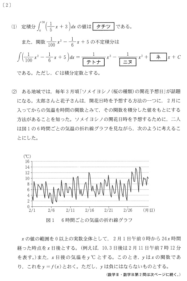 2023数学ⅡＢ第２問問題③