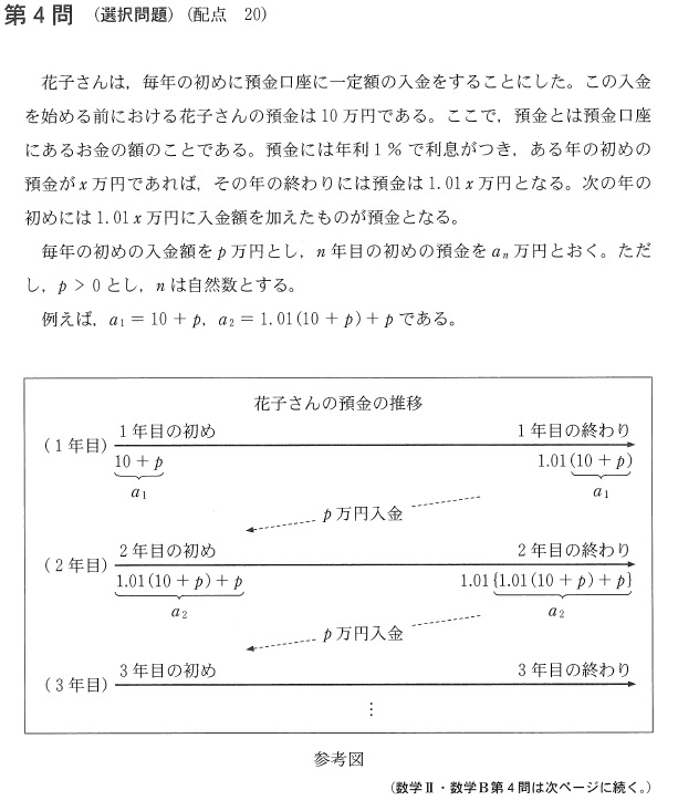 2023数学ⅡＢ第４問問題①