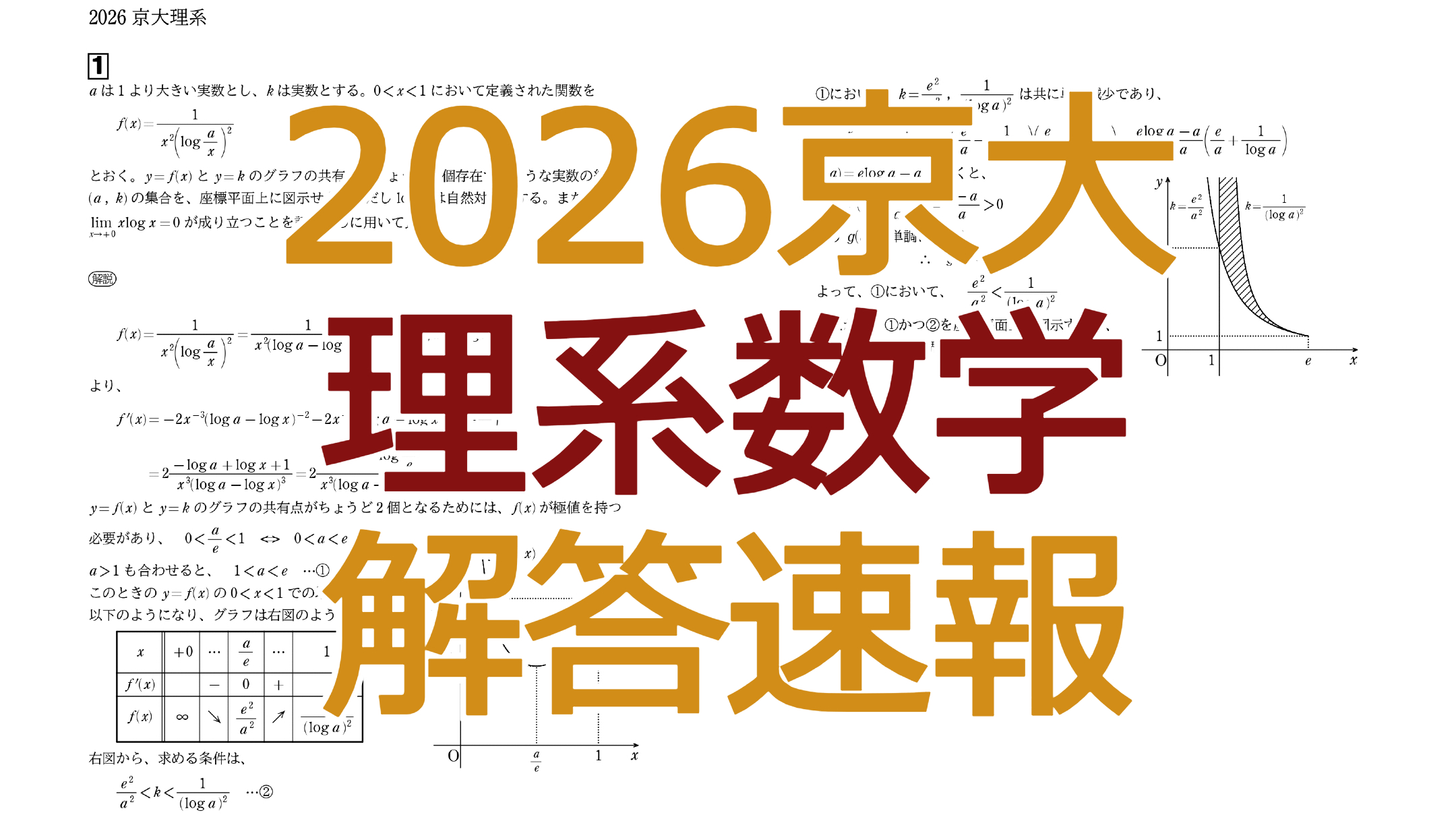 2026京大【理系数学】解答速報