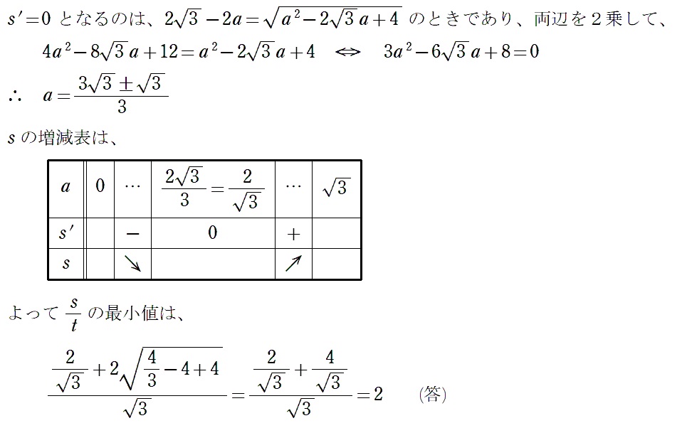 2⃣解答②