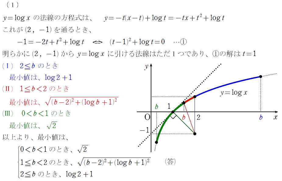 3⃣（１）解答修正