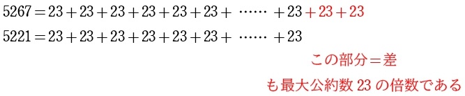 5267と5221