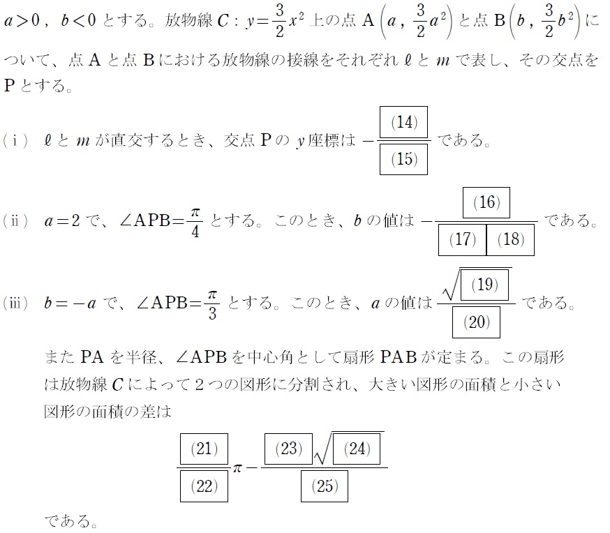 Ⅱ問題