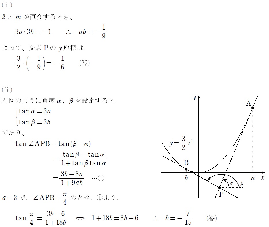 Ⅱ解答②