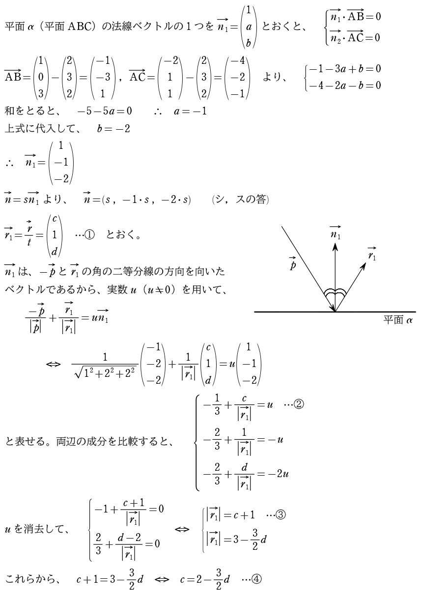 【問３】解答①