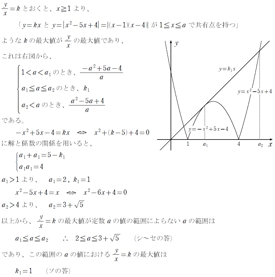 【問４】解答