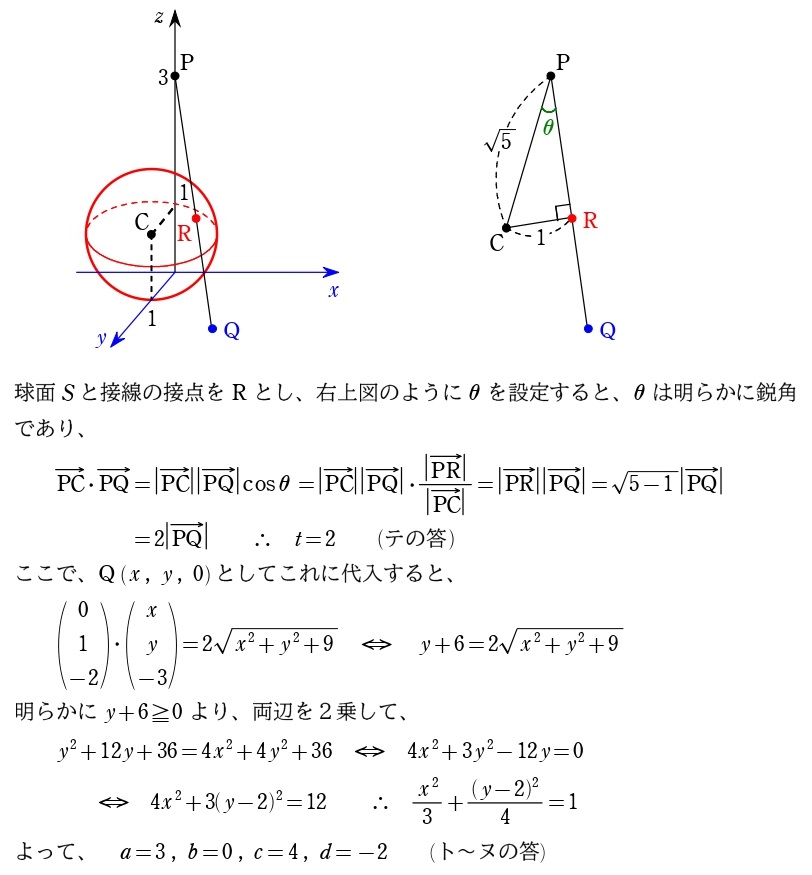 【問５】解答①