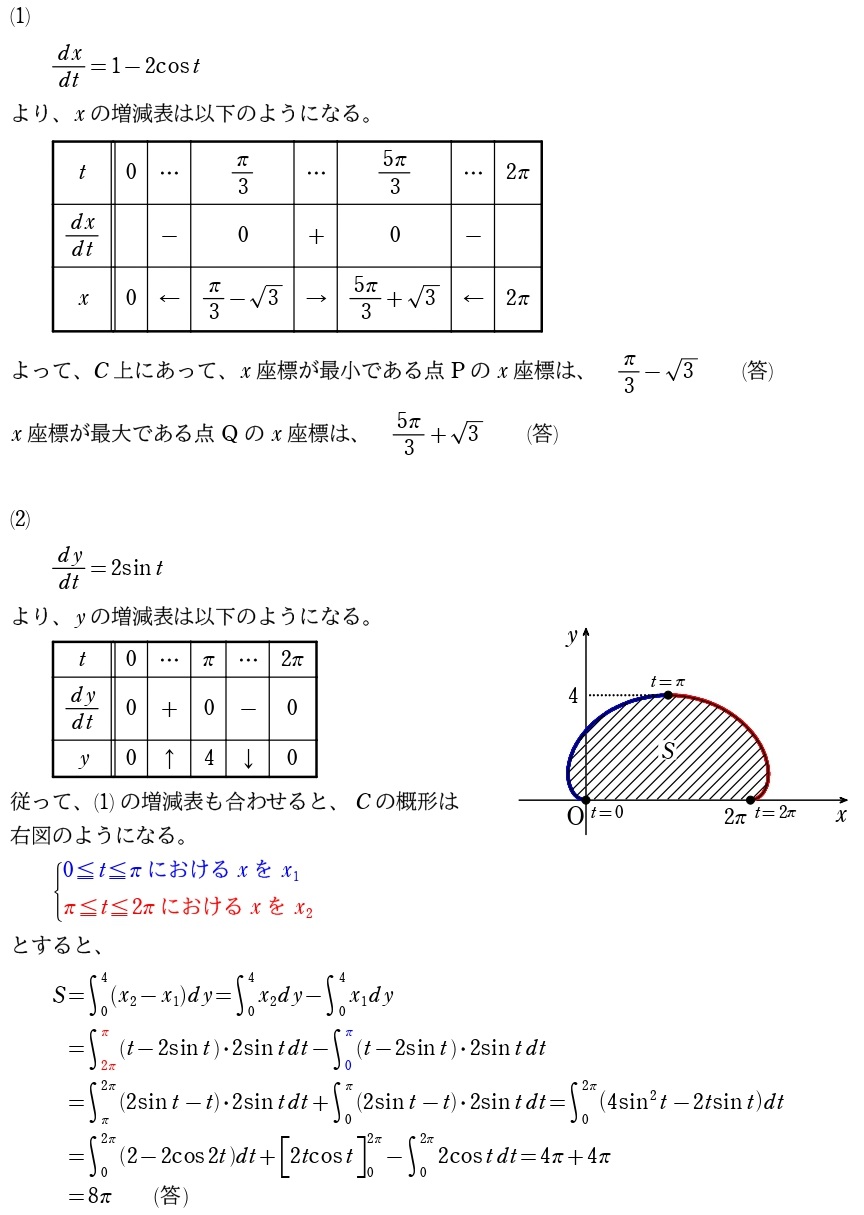 【問５】解答①