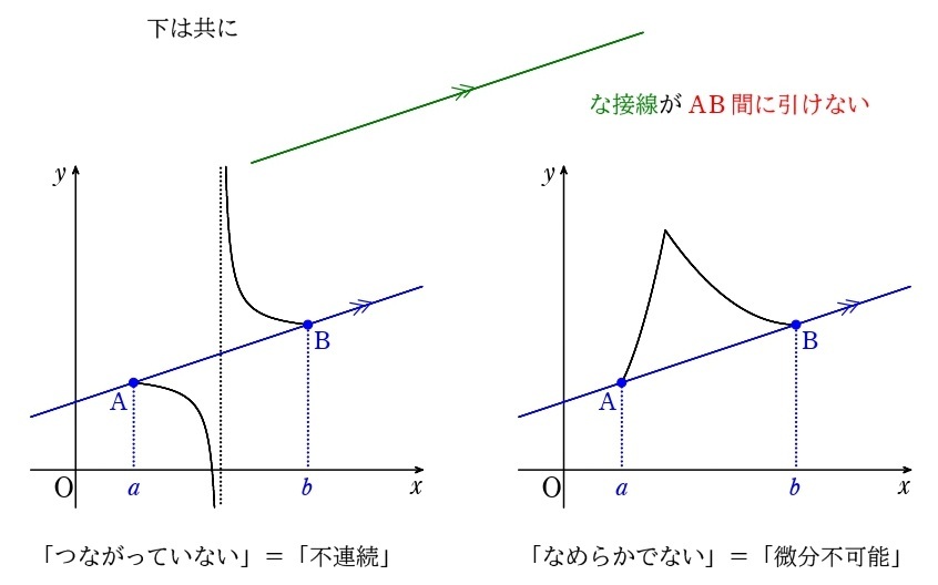 こだわりたい人向け①