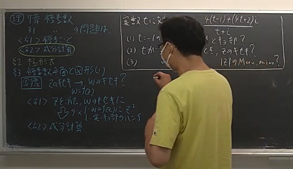 複素数フローチャート