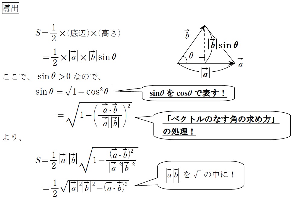 三角形の面積公式（ベクトル）の導出