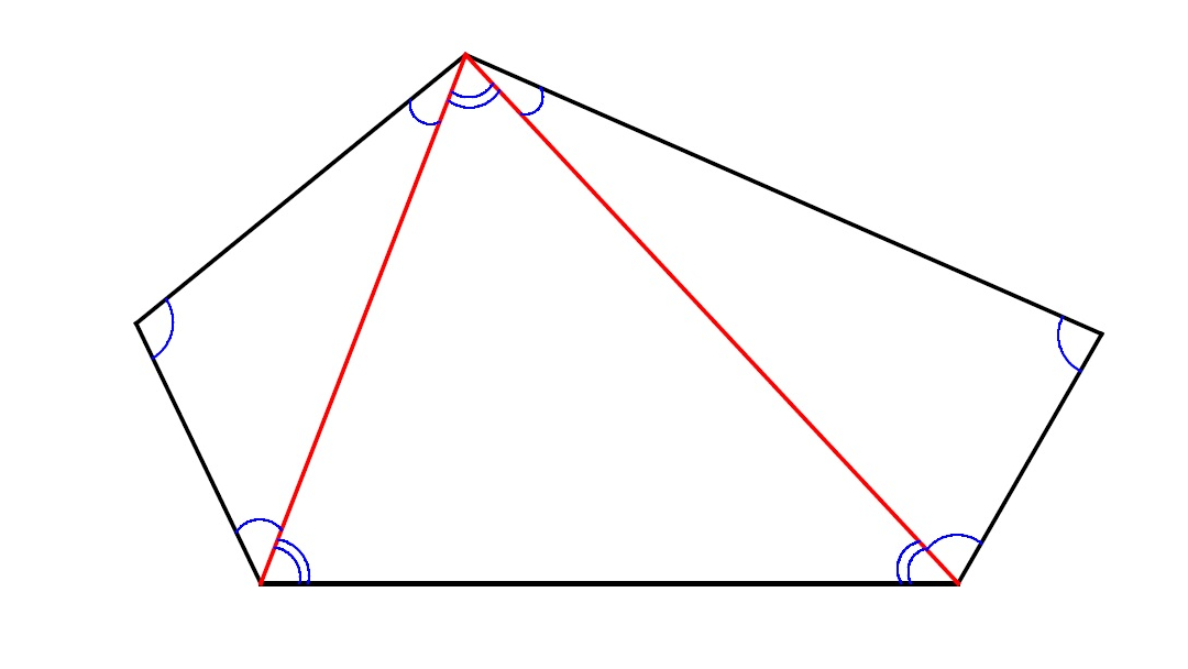 五角形の内角の和