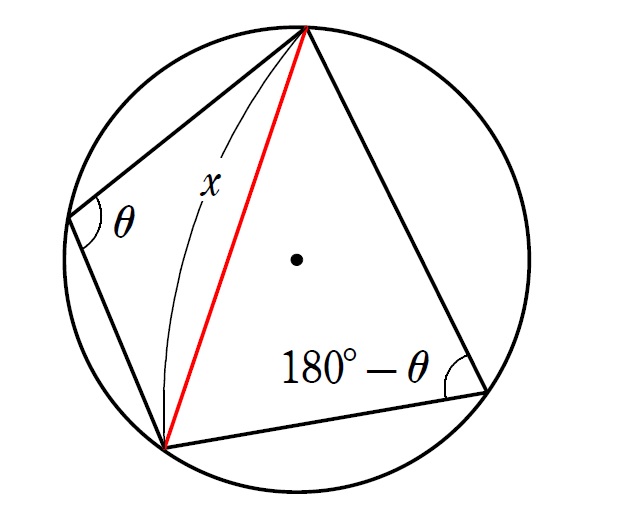 円に内接する四角形の三角形分割