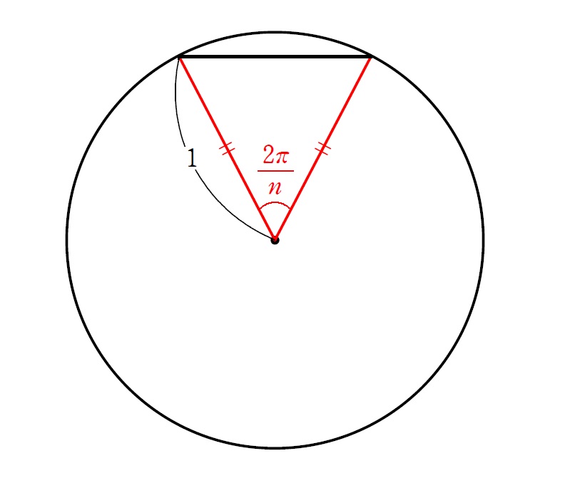円に内接するｎ角形３