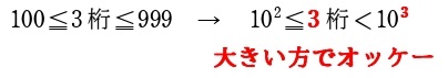 桁数の定義式