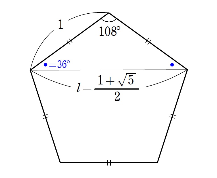 正五角形から１