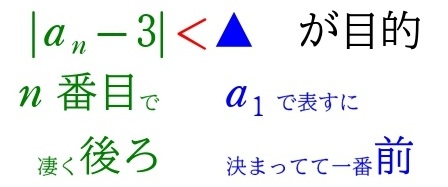 漸化不等式STEP2