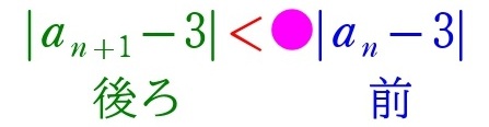 漸化不等式STEP3