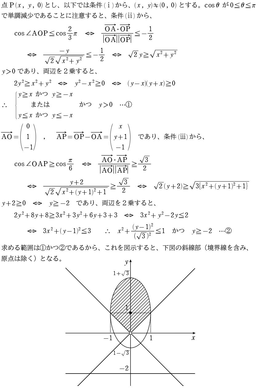 第１問解答