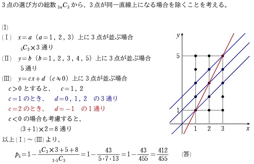 第２問解答①