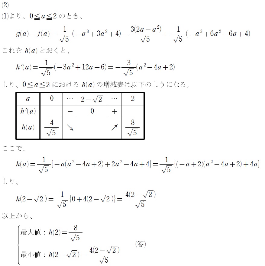 第２問（２）解答