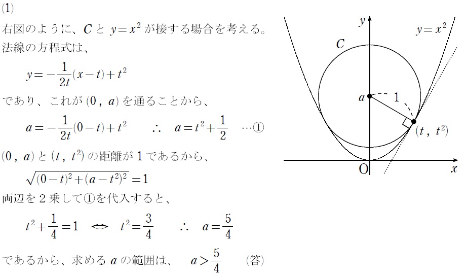 第３問（１）解答