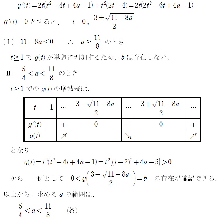 第３問（２）解答②