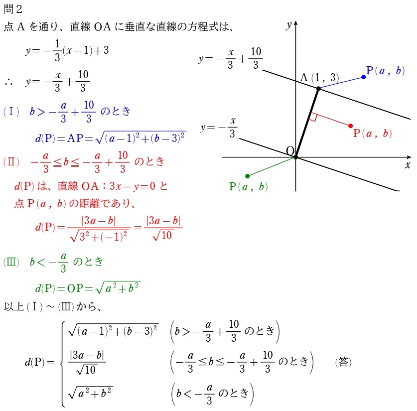 第４問解答①