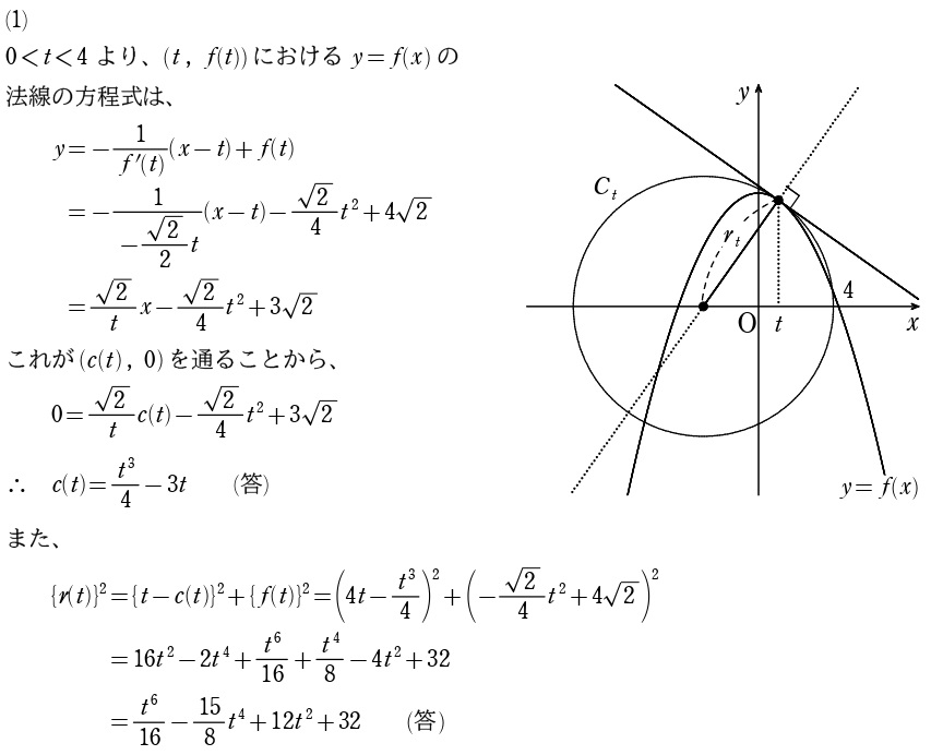 第４問解答①