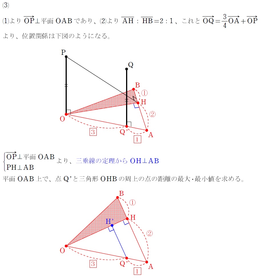 第４問（３）解答①