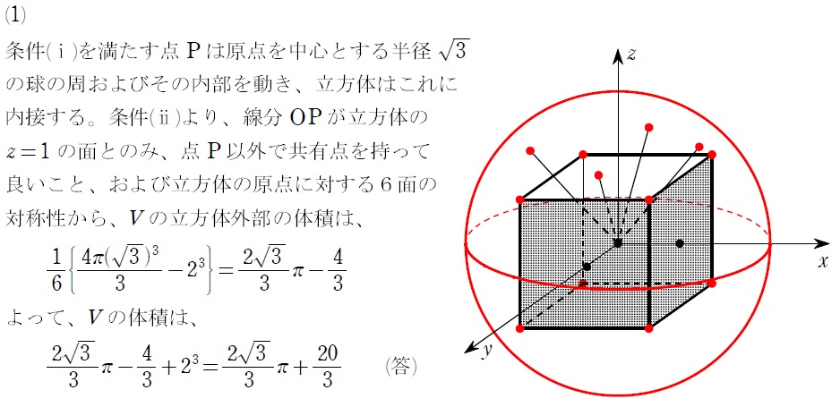 第６問（１）解答