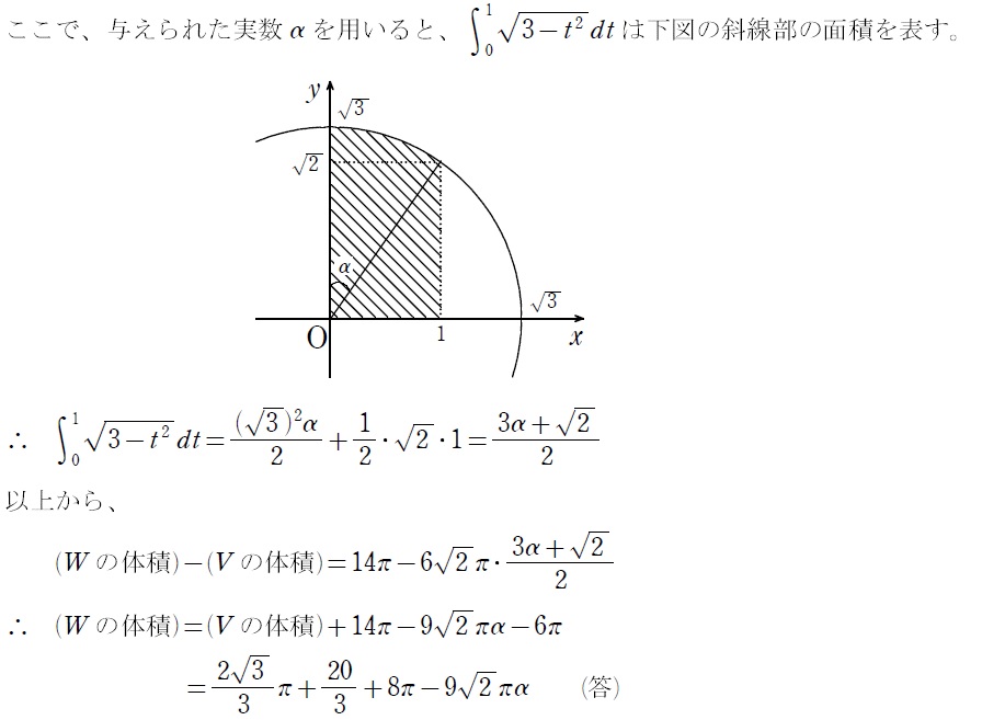 第６問（２）解答③