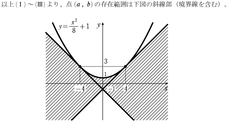 阪大１解答③