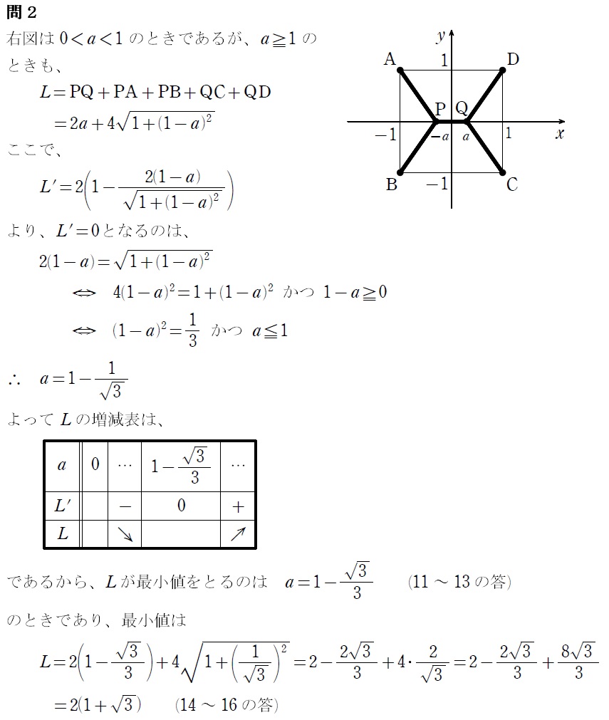 １問２解答