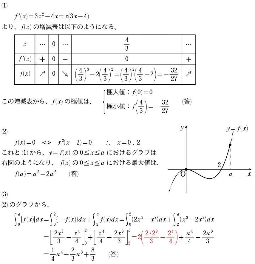 １解答